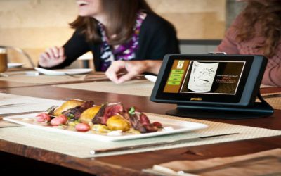 Five technology trends in the restaurant industry