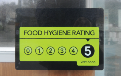 The Hidden Hazards of Chemical Residues as a Food Safety Issue